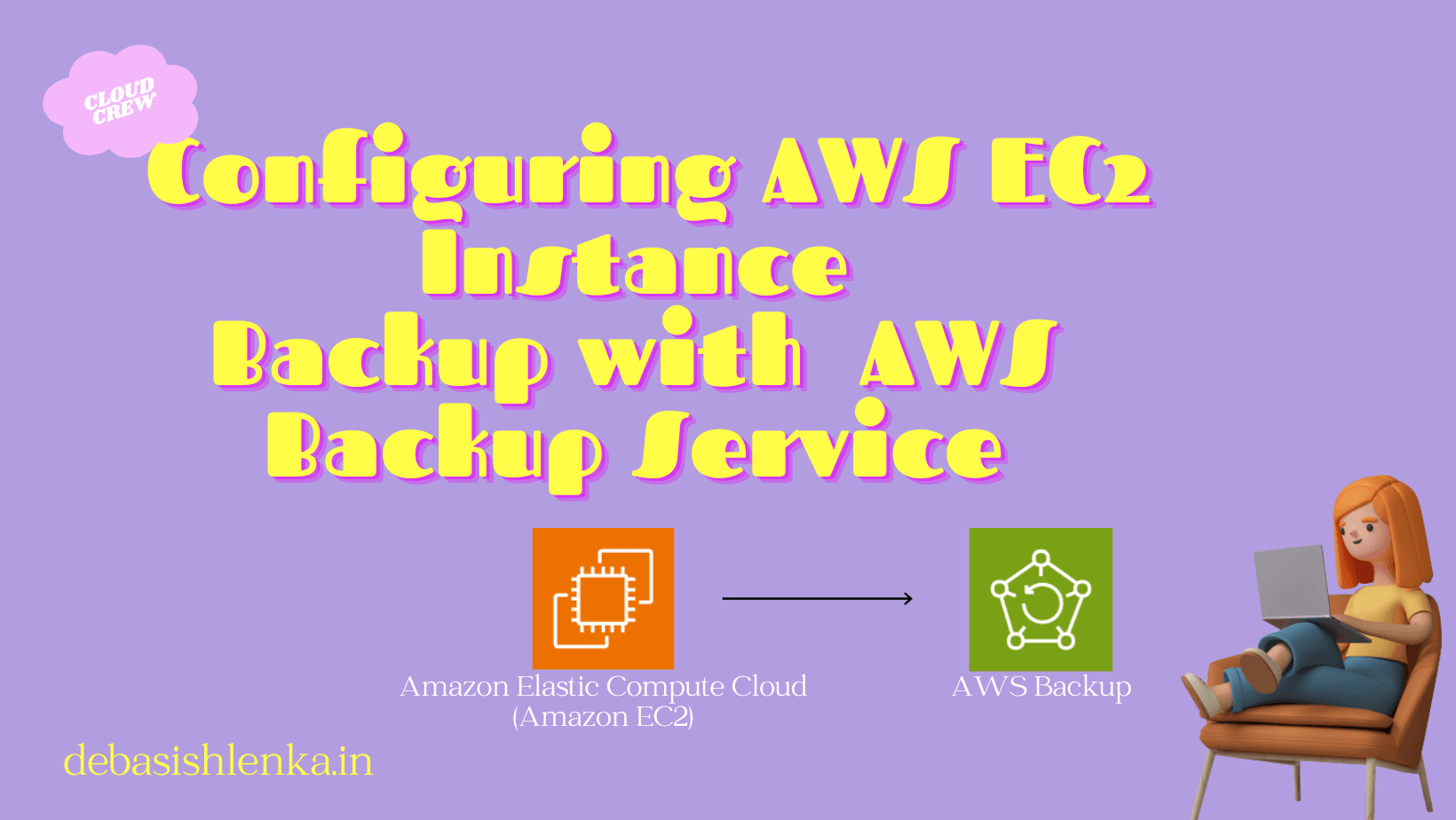 How to configure Amazon EC2 Instances Backup with AWS Backup Service 🚀⛅