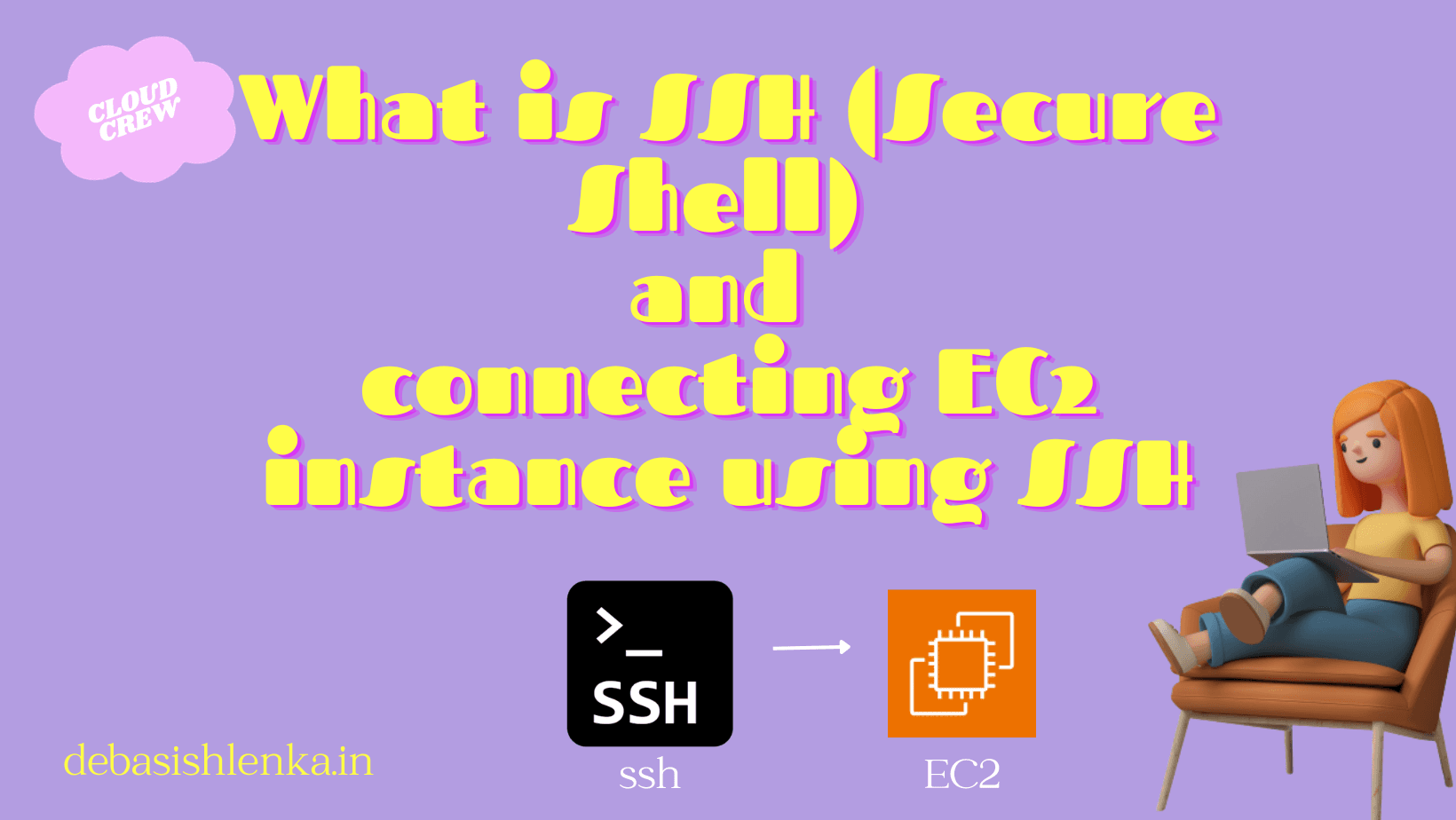 What is SSH (Secure Shell) and How to connect EC2 instances in AWS using SSH.